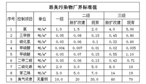 環(huán)?？破諀了解